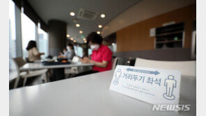 거리두기 4단계 강화…산업계 “사실상 외출 금지”