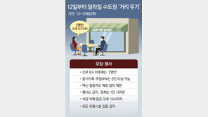 퇴근길 택시 3인 동승 안돼…‘야간 외출금지’ 수준 동참해야