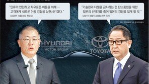 자동차 넘어… ‘로봇-AI 투자’ 정의선 vs ‘실증도시 실험’ 도요다