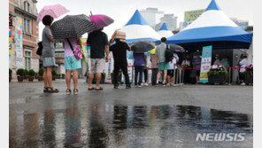 [날씨]‘초복’ 이름값, 낮 체감 33도…곳곳 강한 소나기