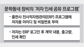 책 출고부수, 저자와 공유… 인세 누락 논란 막는다