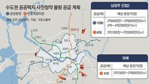 수도권 공공주택 첫 사전청약… 거주지 인근 노려라 