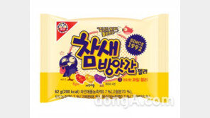 돌아온 추억의 젤리…롯데제과, ‘참새방앗간’ 20년 만에 재출시