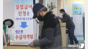 실업급여 지급액, 5개월 연속 1조원 이상…고용보험 가입 46만명↑