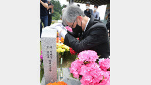 [단독]최재형 전 감사원장, 현충원에서 첫 정치 메시지 