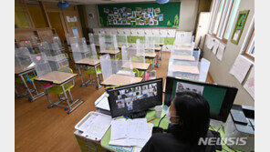 전면등교 꿈이었나…학생 1명도 없는 텅빈 학교