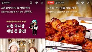 교촌 ‘발사믹치킨’ 라방 27만명이 봤다 