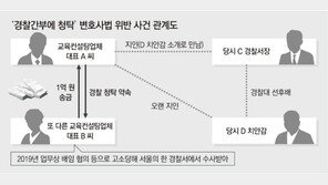 [단독]檢 “경찰 간부에 청탁해 사건 무마” 억대 금품 챙긴 브로커 수사 