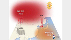내주 진짜 센 폭염 온다…20일전후 ‘한반도 열돔’