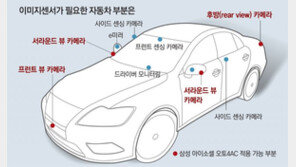 삼성, 차량용 이미지센서 시장 데뷔… “세계1위 소니 잡겠다” 