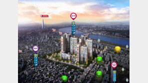 ‘안갯속’ 부동산 시장… 내 집 마련 돌파구는 ‘지역주택조합’