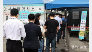 [사설]코로나 “짧고 굵게” 조바심 버리고 장기전 대비할 때