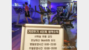 헬스장 ‘음악속도 제한’ 없다…에어로빅 등 그룹운동만 규제