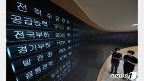 다음주 역대급 폭염…‘전력대란’ 비상사태 발생시 대응은?