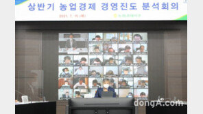 농협경제 농업경제부문, 상반기 경영진도 분석회의 개최