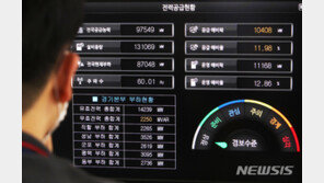한반도 ‘열돔’ 덮친다는데…올여름 전력수요 ‘블랙아웃’ 우려