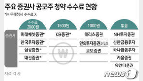 증권사 공모주 수수료 속속 부과…“이중과세” vs “시장의 영역”