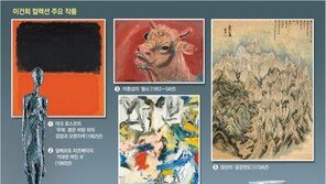 [아트테크가 뭐길래] 어떻게 다를까? 아트 컬렉팅 vs 아트테크