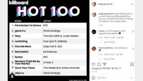 에드 시런, 방탄소년단 ‘PTD’ 빌보드 1위에 “감사”