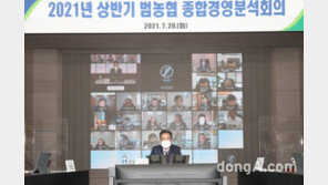 농협중앙회, 상반기 종합경영분석회의 개최