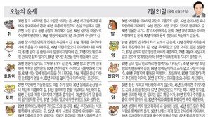 [오늘의 운세/7월 21일]