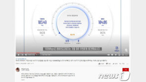 인터넷 느려지면 요금 깎아준다…최대 보장 속도 30%→50% 상향