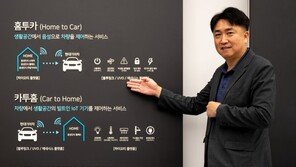 현대건설, ‘홈투카’ 서비스 도입… 집·자동차 실시간 음성 제어