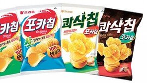 [Food&Dining]더울수록 불티… 맥주의 친구 ‘안주형 스낵’ 각광