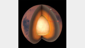한꺼풀 벗긴 화성의 비밀… 내부구조 알아냈다