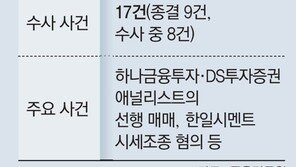 “금융범죄 수사공백 우려”…  특사경 확대 방안 유력 검토 