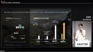 코스피 입성 앞둔 크래프톤, 글로벌 게임 시장 투자의 기회가 되겠다