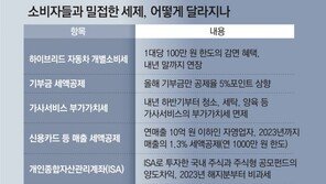 청소-육아 도우미 이용때 부가세 면제 받는다 