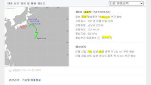 ‘엎친데 덮친격’ 태풍 네파탁 강타 예정…올림픽 경기는?