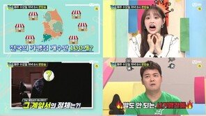 이달의 소녀 이브 “과거 회사로부터 사기당한 적 있어” 고백