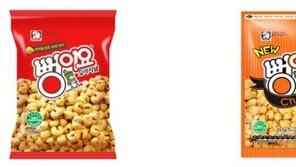 ‘뻥이요’ 베낀 ‘뻥이야’ 만들어 베트남 수출한 업자 집행유예