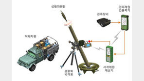 ‘신형 81mm 박격포’ 軍 실전배치…표적 획득부터 사격까지 자동화