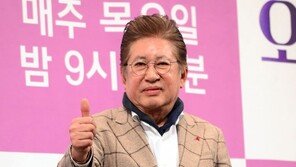 [휴지통]“배우 김용건, 낙태 강요” 39세 연하 여성에 고소당해