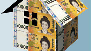 지방금융그룹, 올해 상반기 사상 최대 순이익 냈다