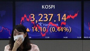 코스피, 외국인 이틀째 ‘사자’에 3240선…셀트리온株 동반 강세