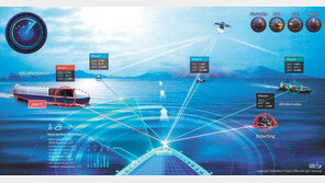 인공지능 선장이 이끄는 ‘新 대항해시대’ 성큼 