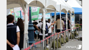 ‘주말효과 무색’ 서울 415명 신규 확진…지난주보다 50명↑