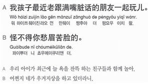 [시사중국어학원]우거지상