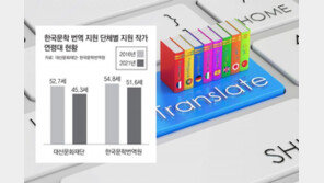 세계 문단 향해… 더 젊어진 한국문학이 간다
