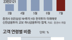 주식거래도 되는 ‘중개형 ISA’ 열풍… 한달 25만개씩 늘어 