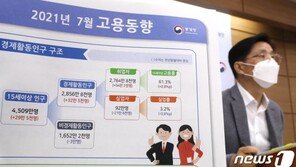 취업자 수 54만명 증가에도…자영업은 얼어붙었다
