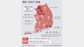 정부 “유행 정점 판단 쉽지 않아…거리두기 개편 숙고”
