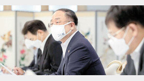 부동산시장 점검 관계장관회의