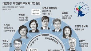 새 대법관 후보 ‘인권법’ 출신 오경미… “대법원 절반 진보벨트” 