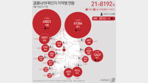 “이번에도 약한 고리부터”…코로나 전국 대유행에 펜션·게하 ‘직격탄’