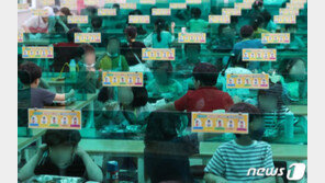 학부모들 “마스크 벗는 급식실 위험…거리두기·칸막이 무용지물”